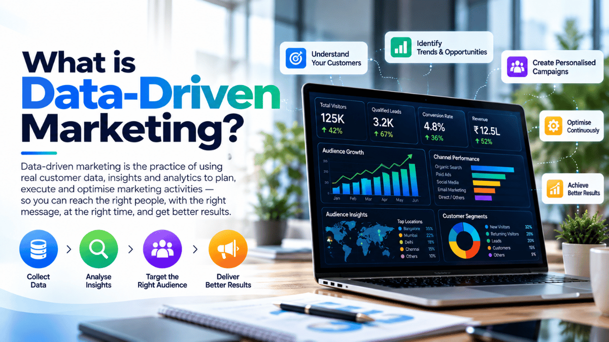 What is data Driven Marketing?